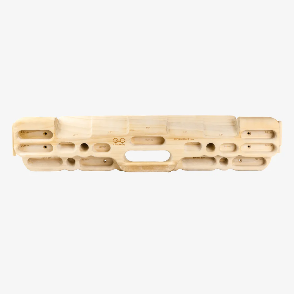 Hangboard